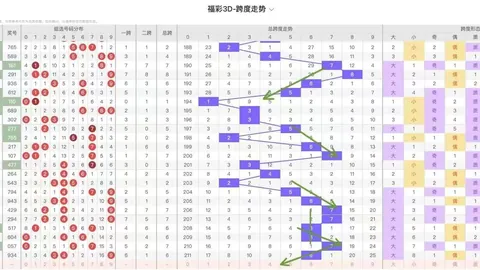 福彩快乐8第26062期专家推荐点位分析