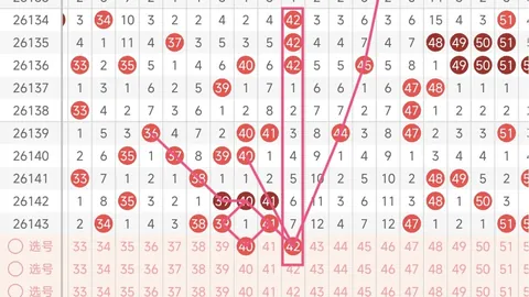 推荐 双色球61精选号码预测：帅哥哥26064期独家攻略指南