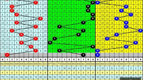 2026148期 2026年14期金心排列三攻略：独选个位，合数9不容错过