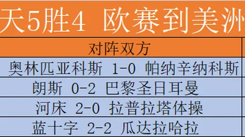 大发彩票，在线支持， 174636 9
